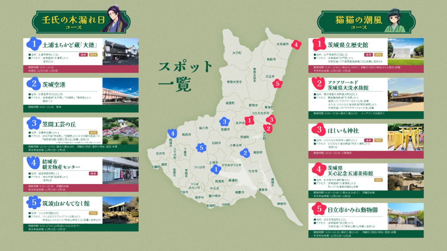 茨城県コラボスタンプラリー『IBARAKI is Blossoming薬屋の巡遊